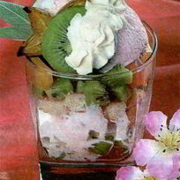 Рецепт Десерта Ассорти