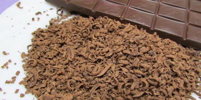 Рецепт мятного мороженого с кусочками шоколада