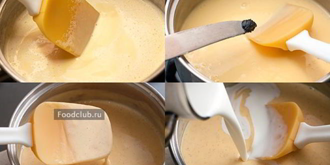 Рецепт сливочного мороженого