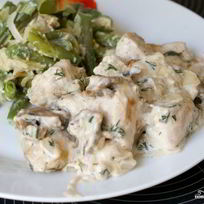 Рецепт Курицы с шампиньонами