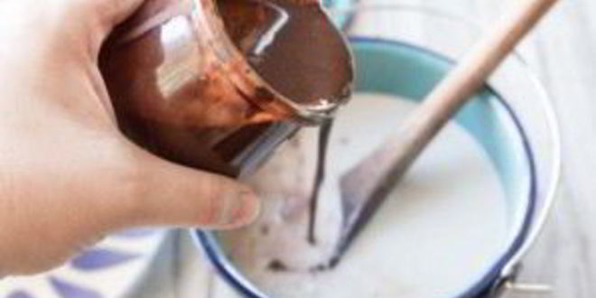 Рецепт какао из шоколадного сиропа