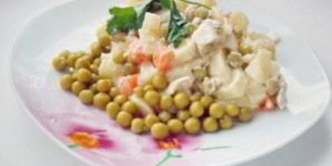 Рецепт оливье с курицей