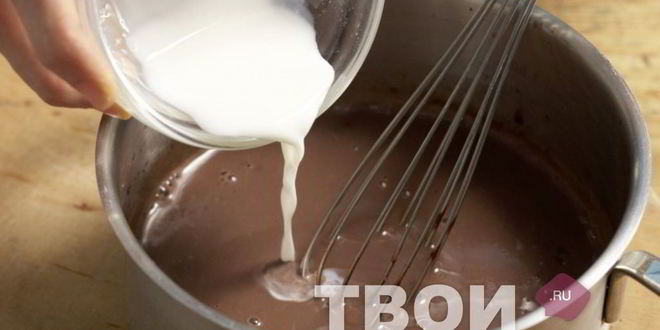 Рецепт шоколадного соуса