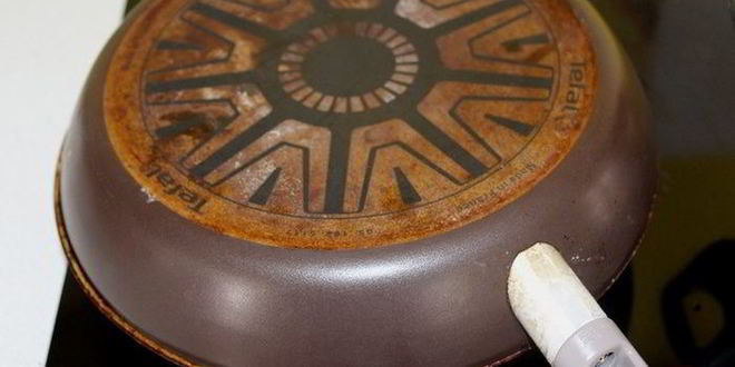 Рецепт пирога на сковороде