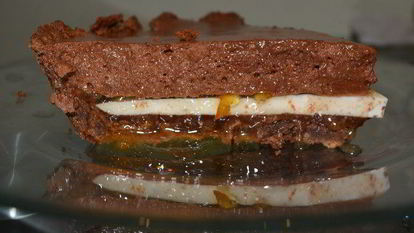 Рецепт шоколадных тортов