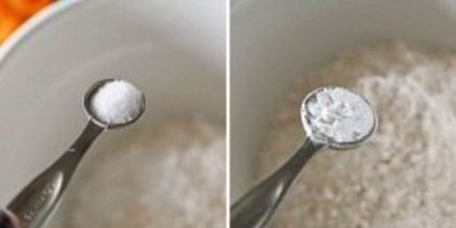 Рецепт вафель сладких