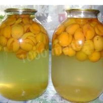 Рецепт Персикового компота из персиков на зиму