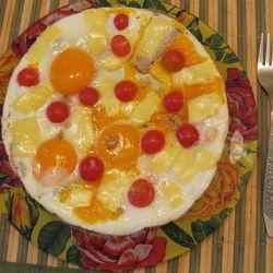 Рецепт Яичницы с мясом